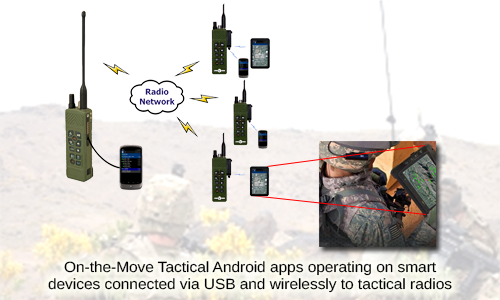 Tactical Android Apps